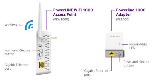 netgear-powerline-wifi-1000-02